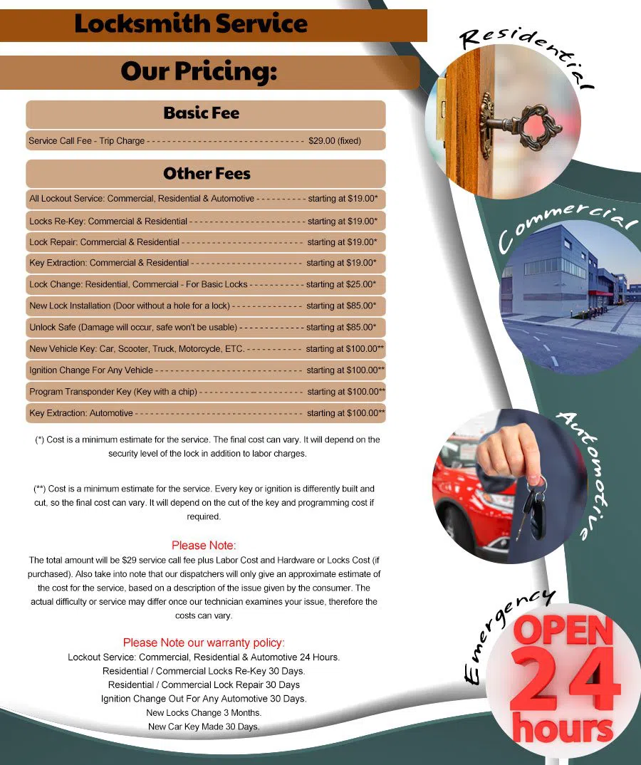 Interstate Locksmith Shop Norfolk, VA 757-447-6375